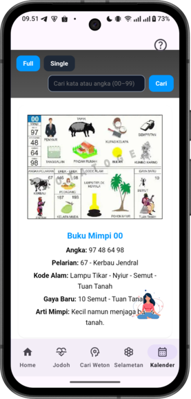 Form cek weton: tanggal lahir