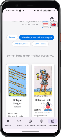 Ramalan jodoh: analisis & hari baik